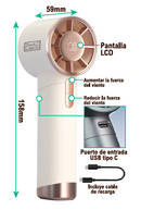 Ventilador de alta velocidade