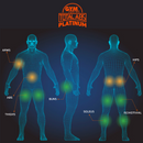Cinturón de electroestimulación muscular